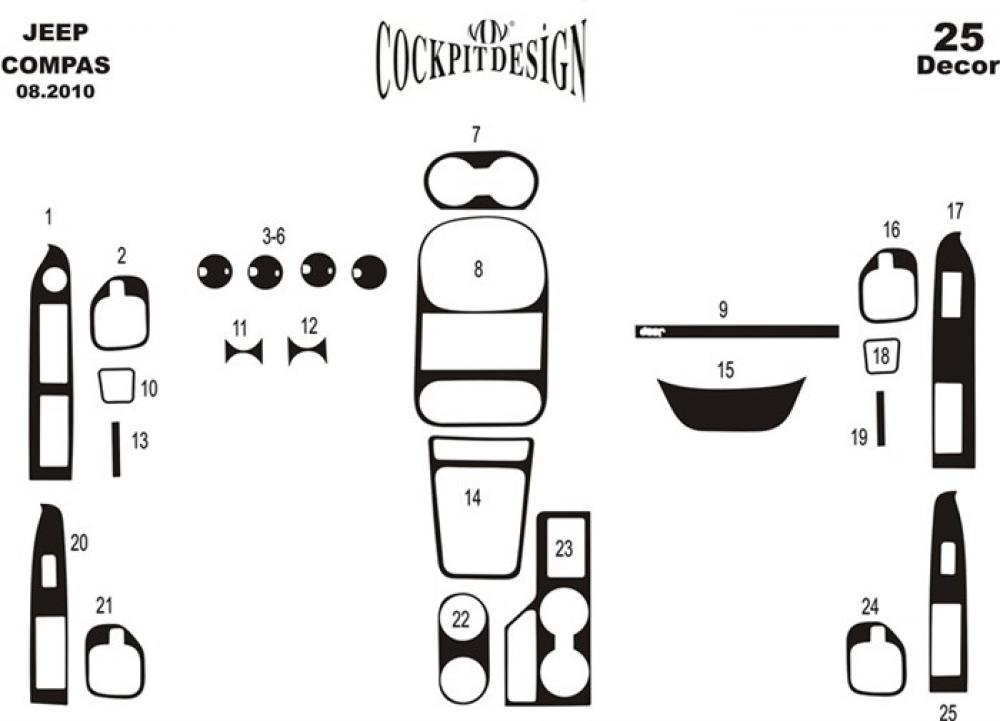 Compass Konsol-Maun Kaplama 2010-2012 25 Parça