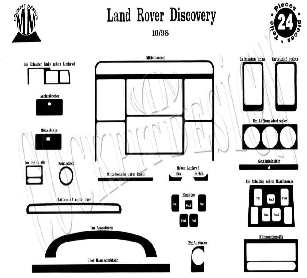 Land Rover Discovery Console-Mahogany Veneer 1998-2004 24 Pieces