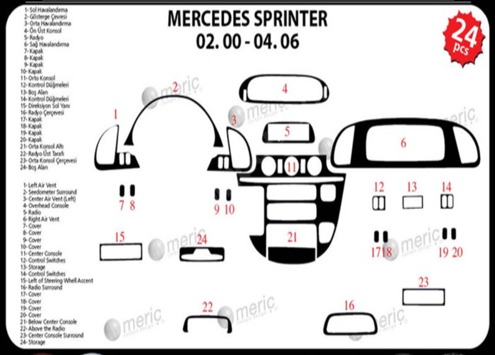 Mercedes Sprinter Console-Mahogany Veneer 2000-2006 24 Pieces