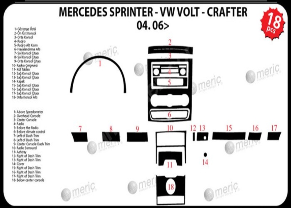 Mercedes Sprinter-Crafter Console-Mahogany Veneer 2006 18 Pieces