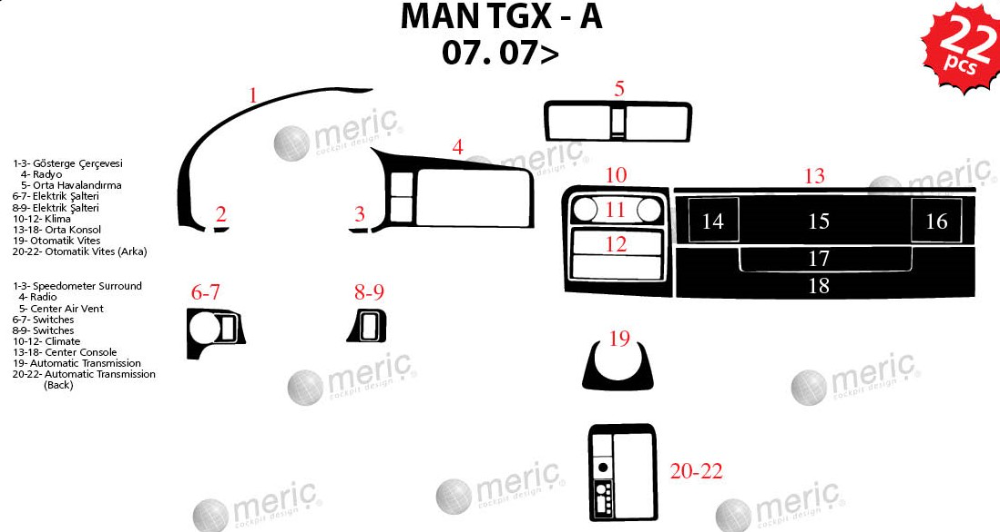 Man TGX-A Console-Mahogany Veneer 2007 22 Pieces