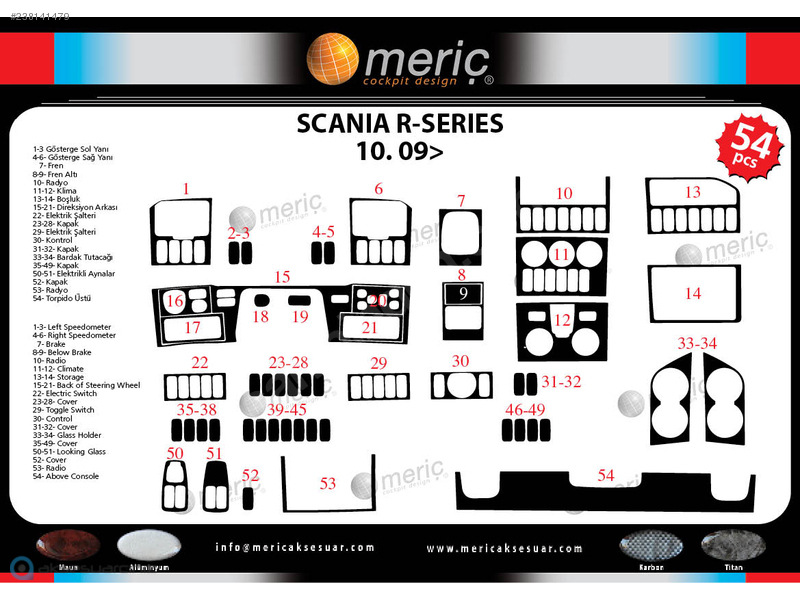 Scania R Konsol-Maun Kaplama 2009 54 Parça
