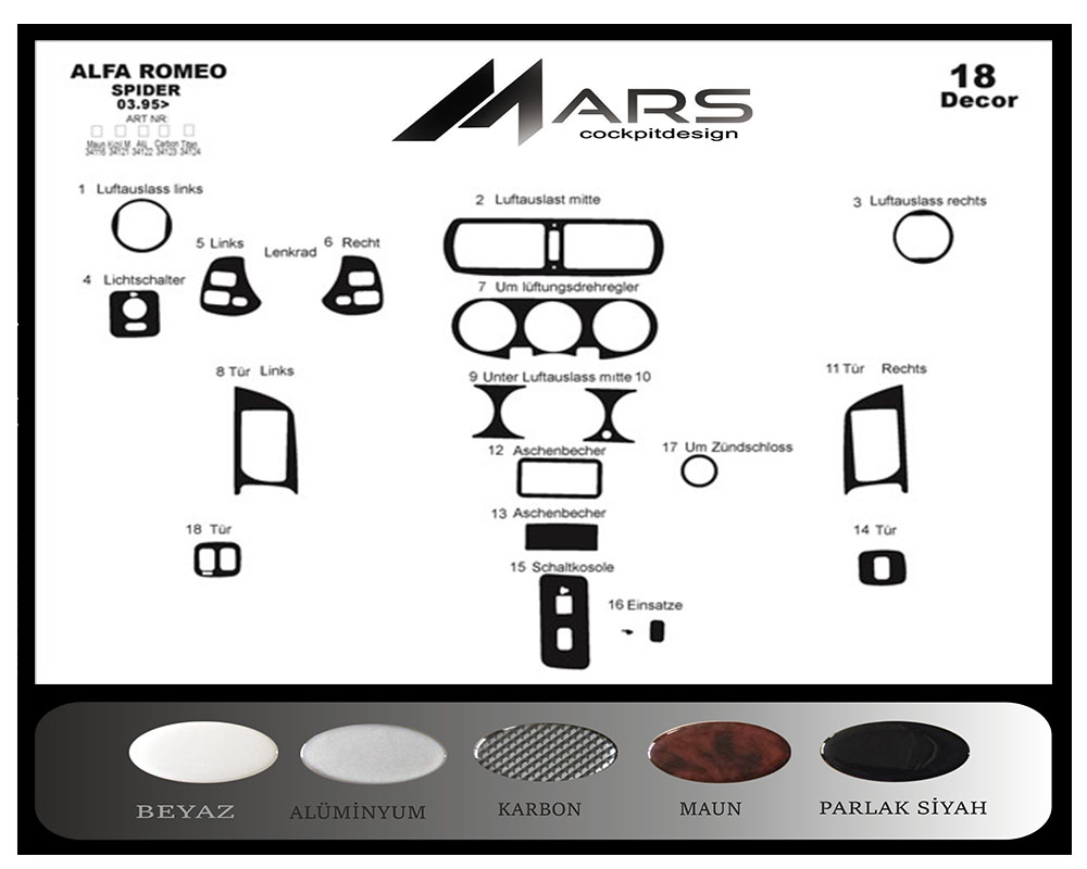Alfa Romeo Spider Konsol-Maun Kaplama (1995) 18 Parça