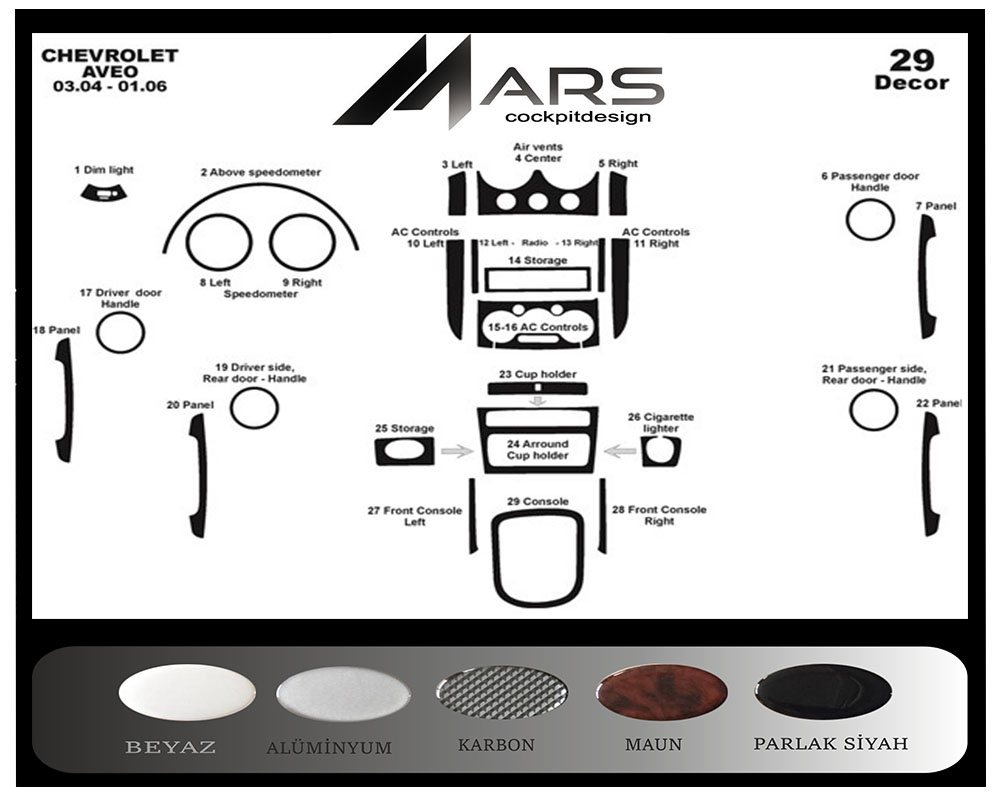 Chevrolet Aveo Konsol-Maun Kaplama 2004-2006 29 Parça
