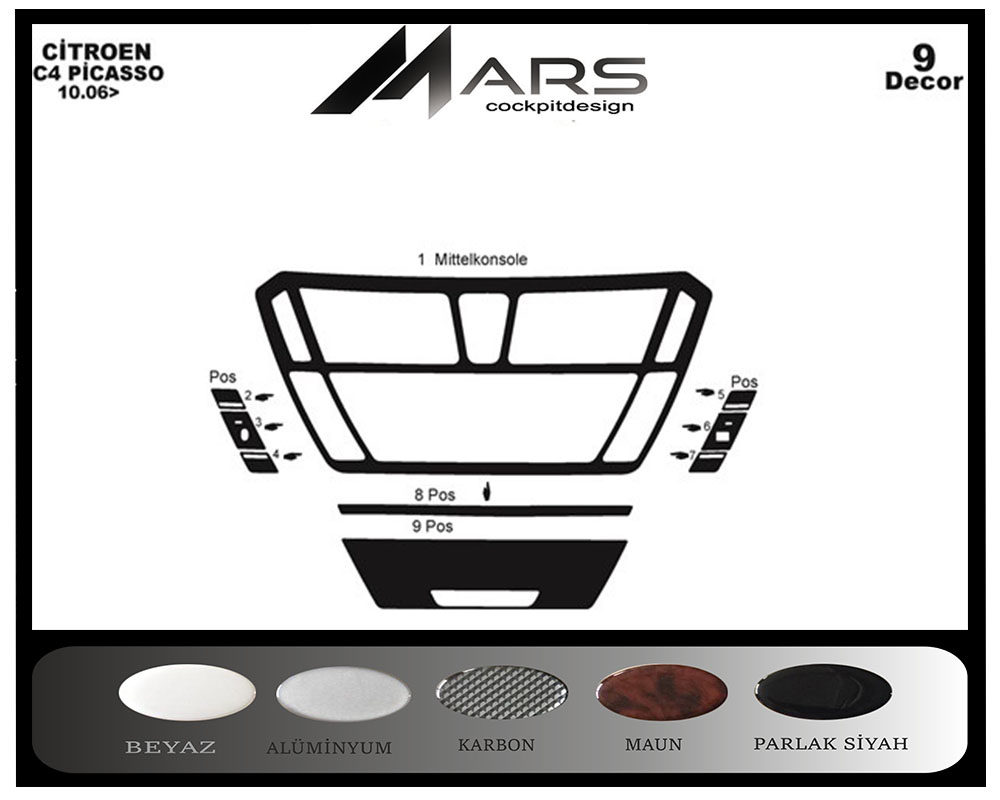 Citroen C4 Picasso Karbon Kaplama 2006 9 Parça