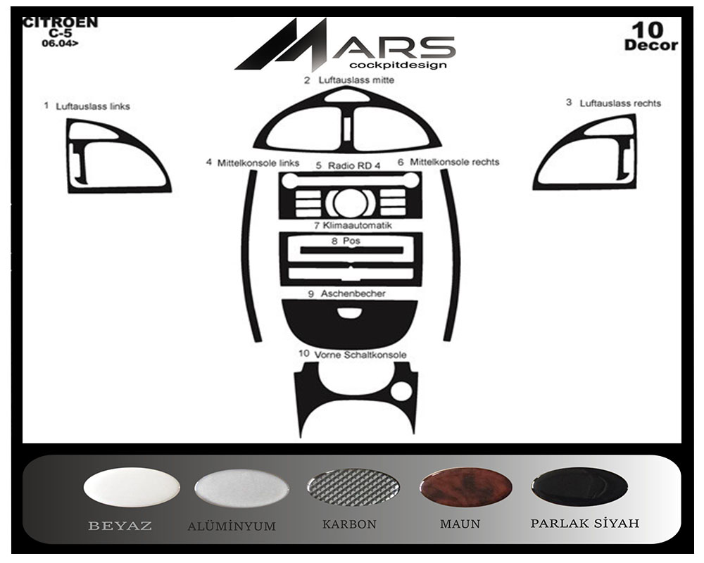 Citroen C5 Konsol-Maun Kaplama 2004-2008 10 Parça