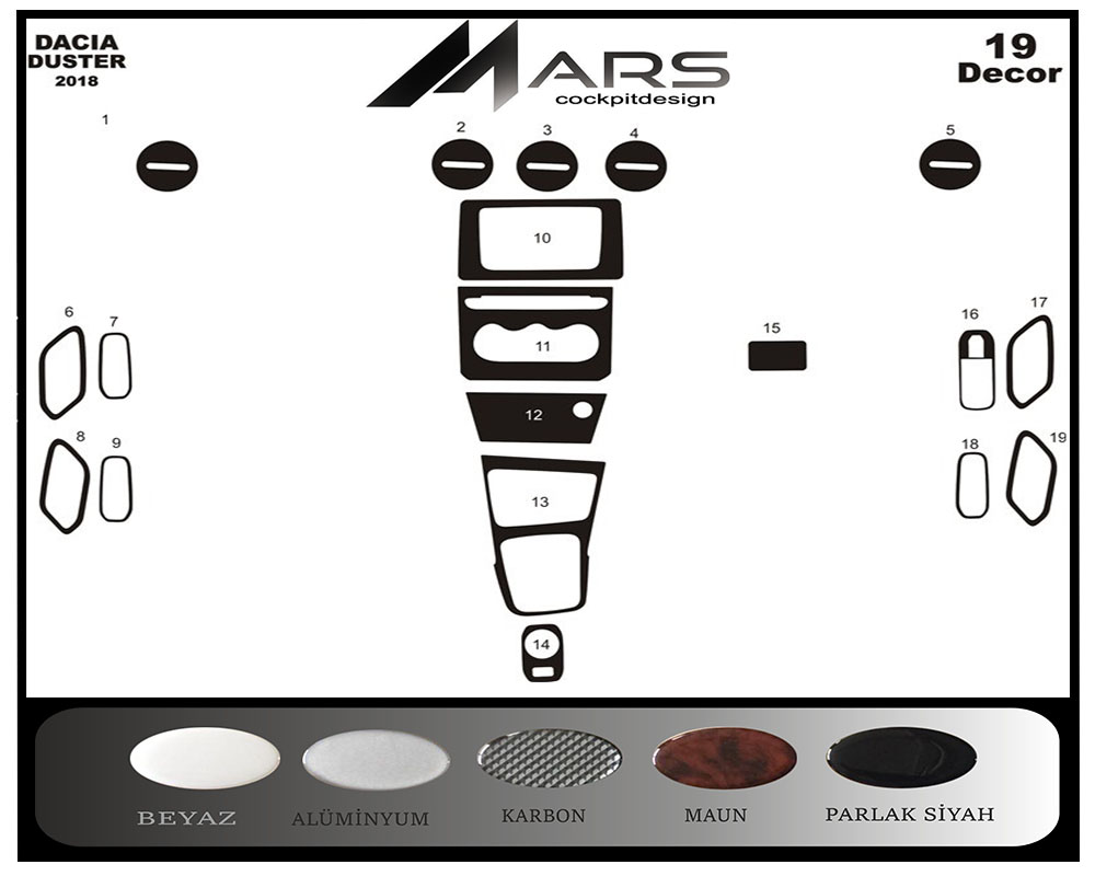 Dacia Duster Konsol-Maun Kaplama 2018 19 Parça