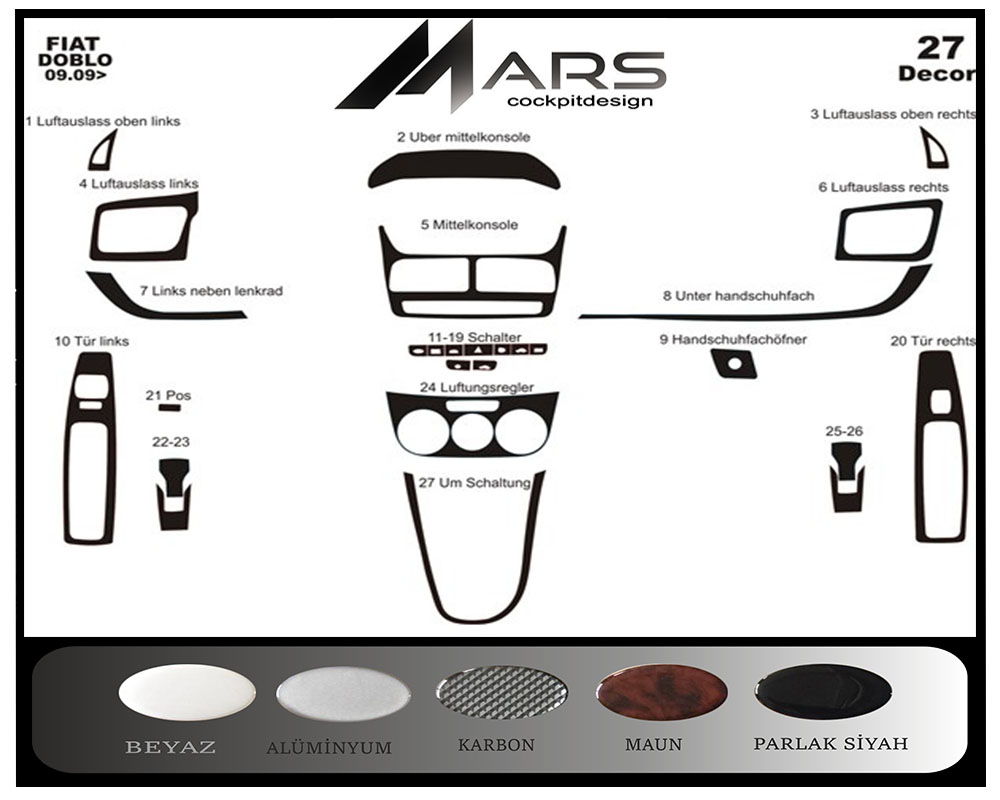 Fiat Doblo Konsol-Maun Kaplama 2009 27 Parça