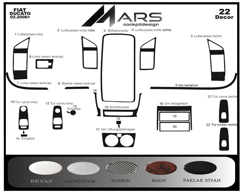 Fiat Ducato Jumper Boxer Konsol-Maun Kaplama 2006 22 Parça