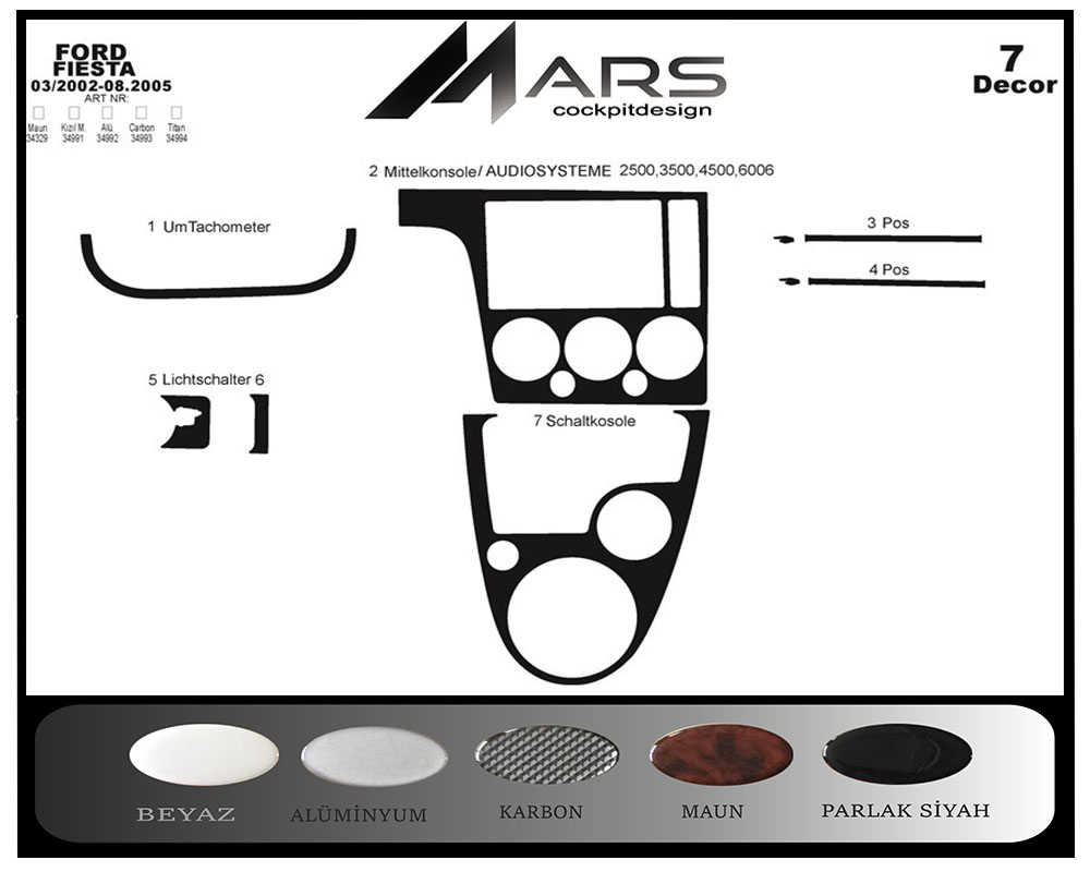 Ford Fiesta Konsol-Maun Kaplama 2002-2005 7 Parça