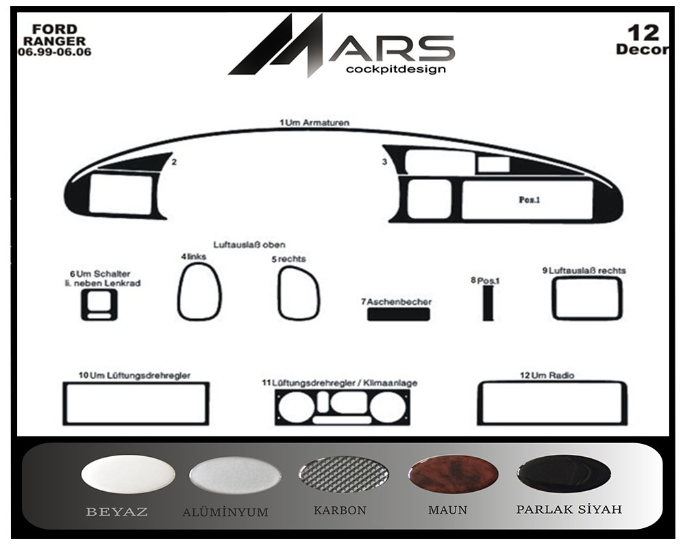 Ford Ranger Console-Mahogany Veneer 1999-2006 12 Pieces