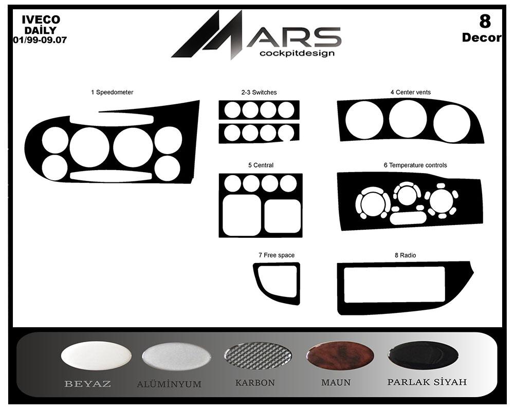 Iveco Daily City Konsol-Maun Kaplama 1999-2007 8 Parça