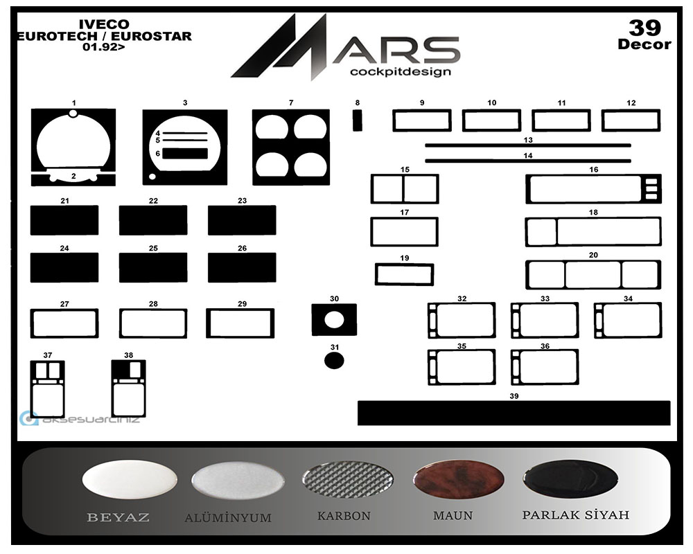Iveco Eurotech Eurostar Konsol-Maun Kaplama 1992-2000 39 Parça