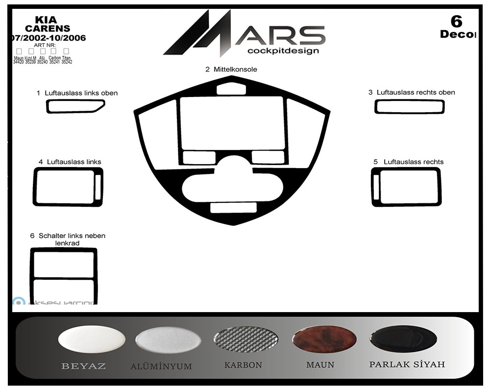 Kia Carens Konsol-Maun Kaplama 2002-2006 6 Parça