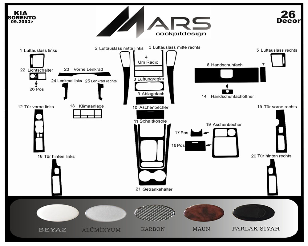 Kia Sorento Torpido Piano Black Kaplama 2003 - 26 Parça
