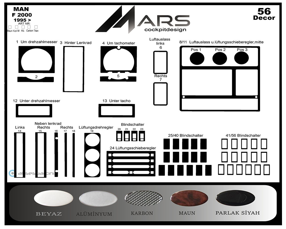 Man F 2000 Konsol-Maun Kaplama 1995-1999 56 Parça