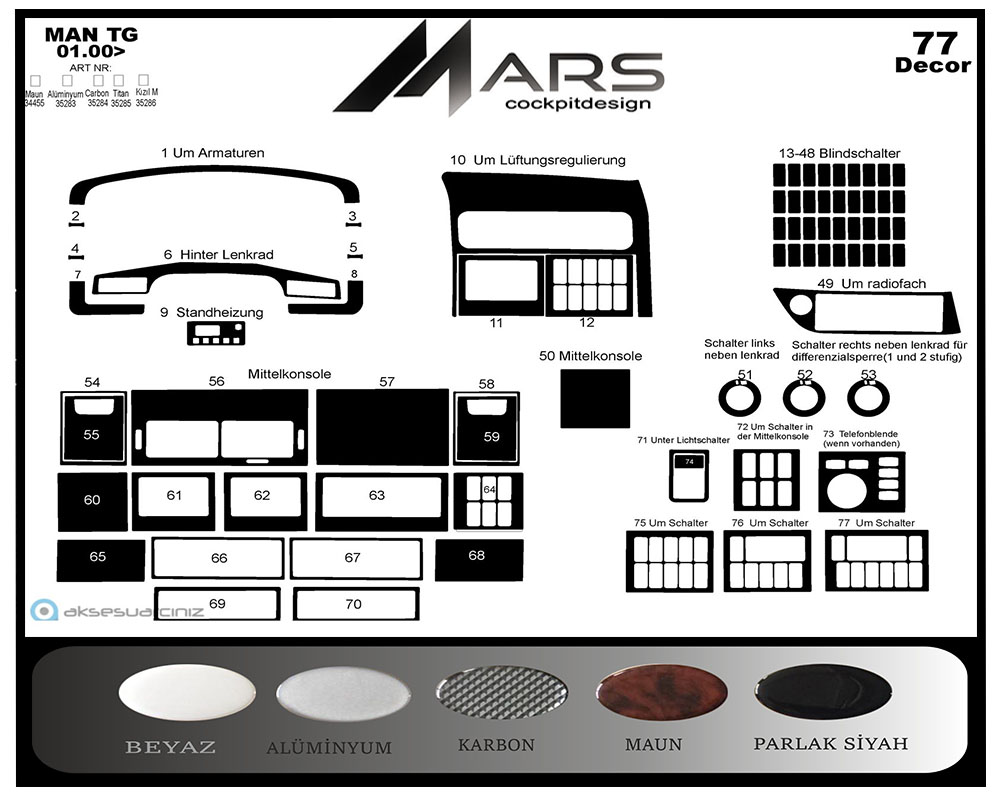 Man TG A-XXL Konsol-Maun Kaplama 2000-2005 77 Parça