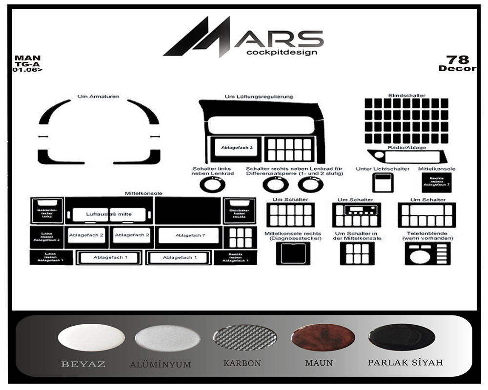 Man TG A-XXL Konsol-Maun Kaplama 2006 78 Parça