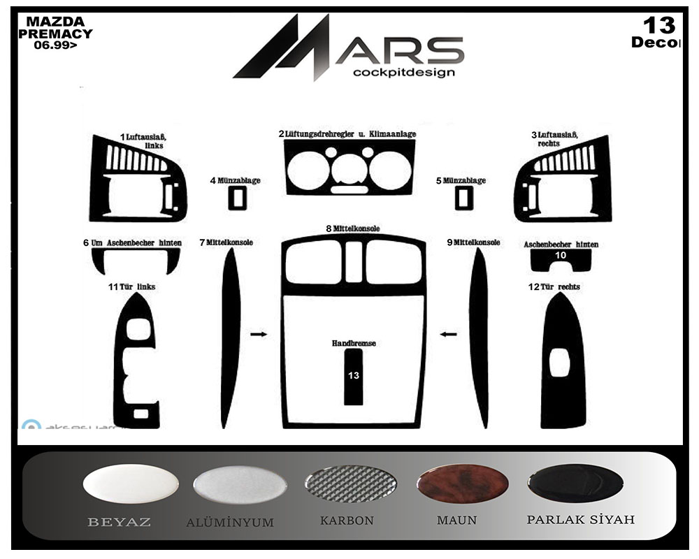 Mazda Premacy Konsol-Maun Kaplama 1999-2004 13 Parça
