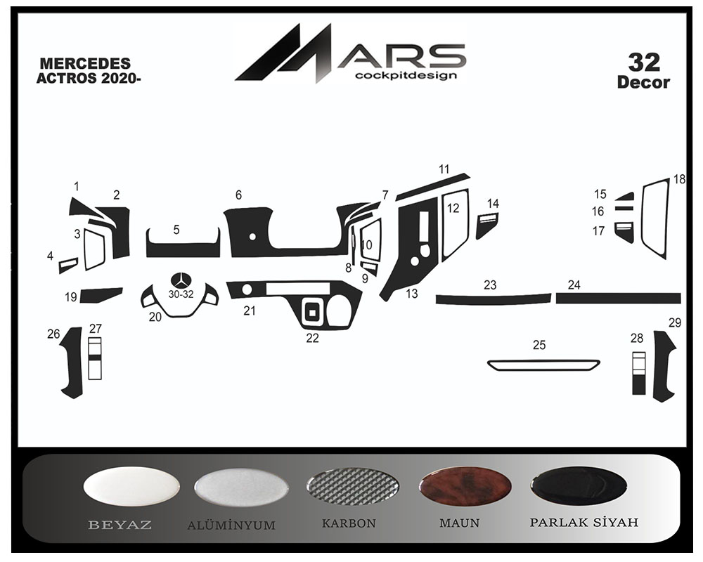 Mercedes Actros Konsol-Maun Kaplama 2021-  32 Parça 