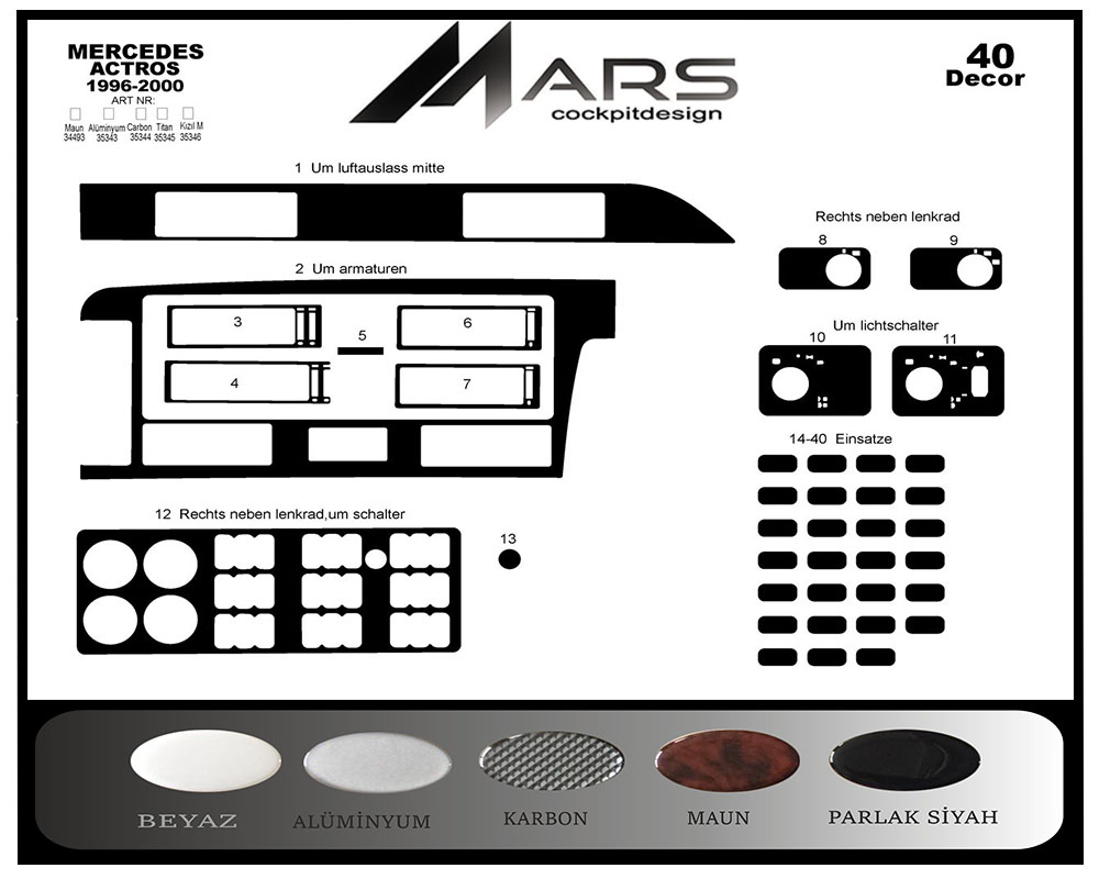 Mercedes Actros Console-Mahogany Veneer 1996-2000 40 Pieces