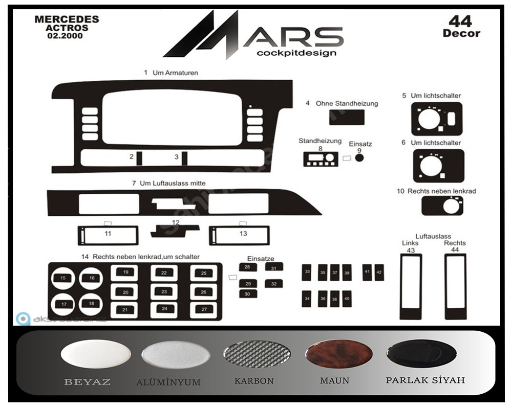 Mercedes Actros Console-Mahogany Veneer 2000-2003 44 Pieces