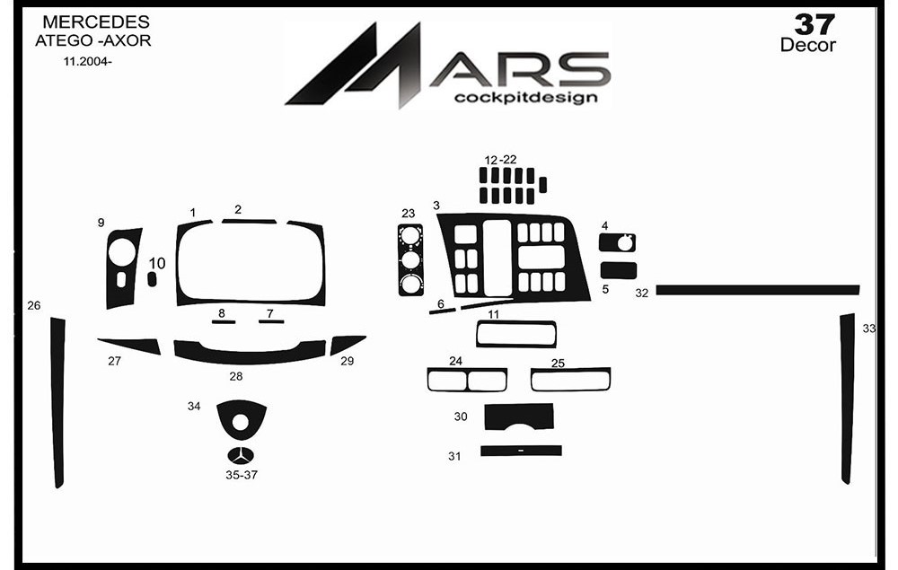 Mercedes Atego Axor Aluminum Coating 2004- 41 Pieces