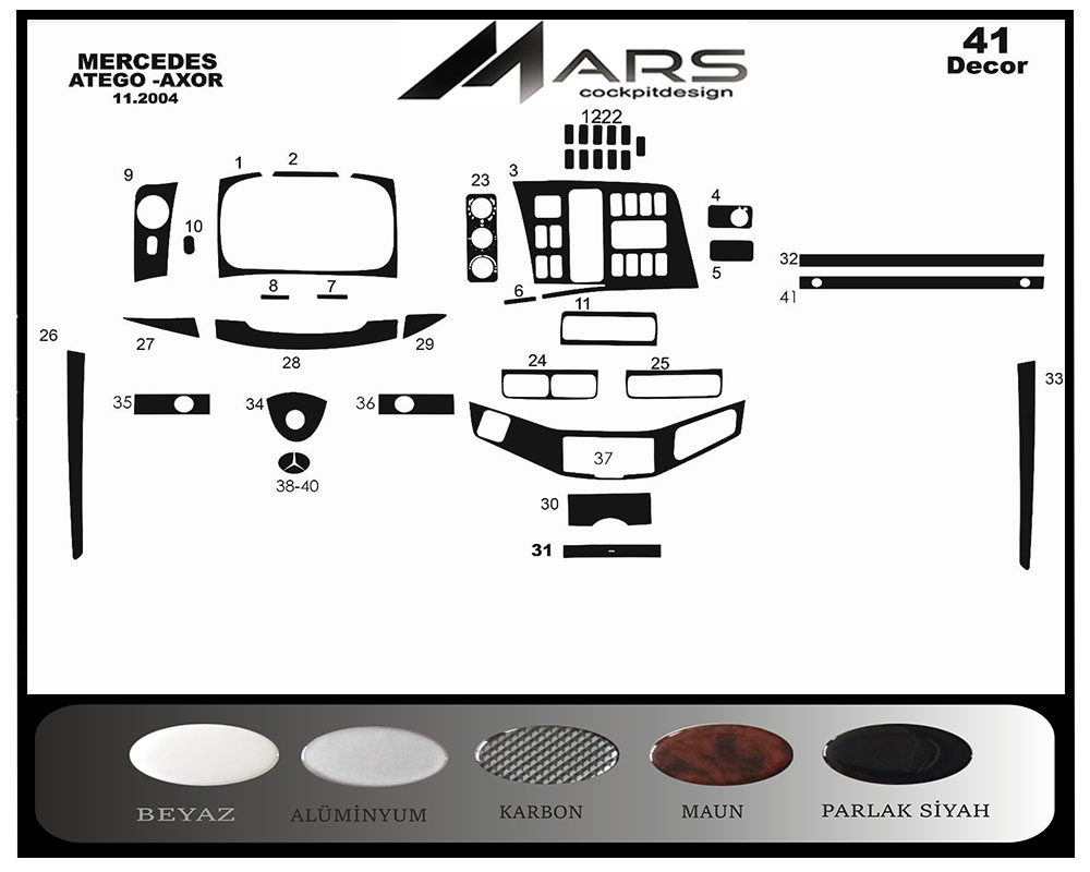 Mercedes Atego Axor Konsol-Maun Kaplama 2004 41 Parça