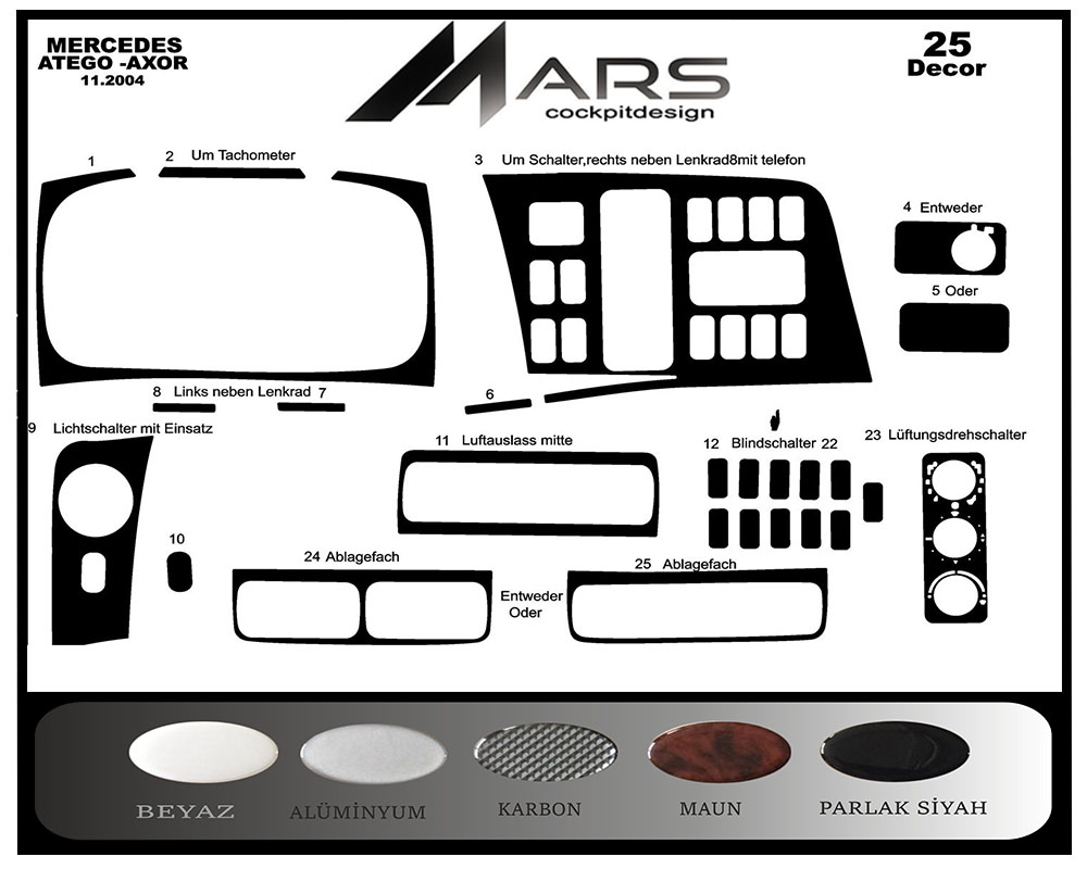 Mercedes Atego Axor Konsol-Maun Kaplama  2004 25 Parça
