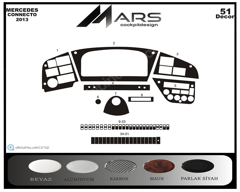 Mercedes Connecto Console-Mahogany Veneer 2013 51 Pieces