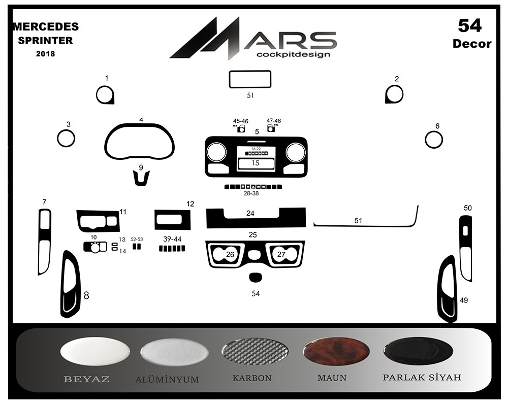 Mercedes Sprinter Konsol-Maun Kaplama 2019 Sonrası 