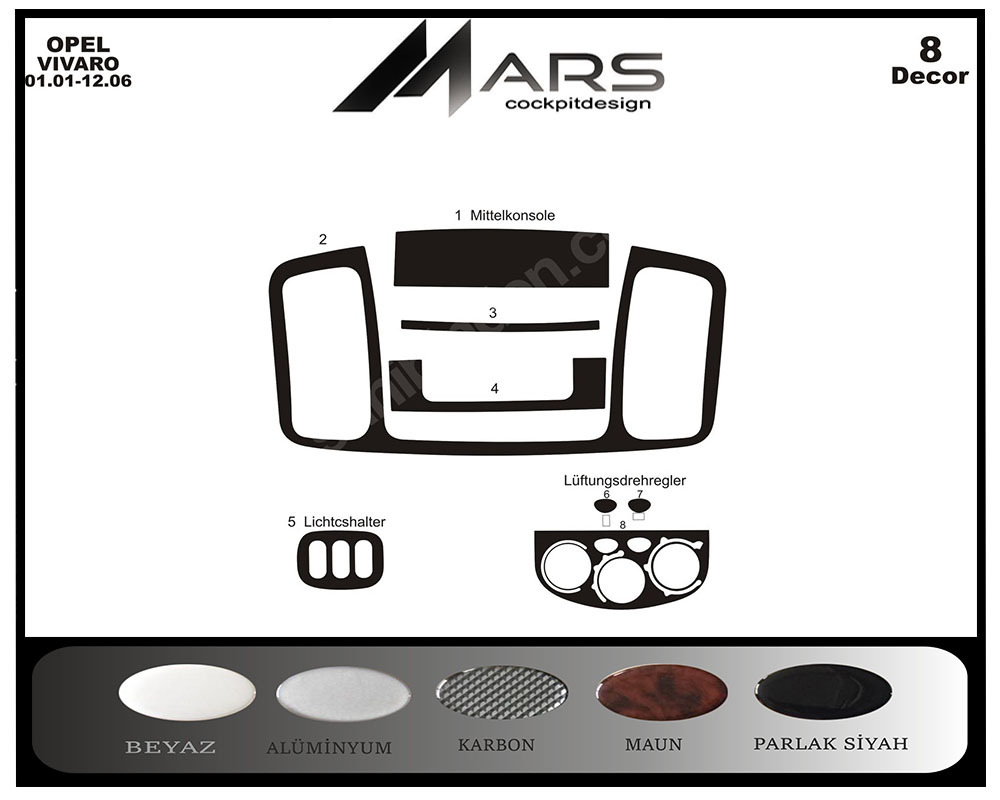 Opel Vivaro - Traffic Konsol-Maun Kaplama 2001-2006 8 Parça