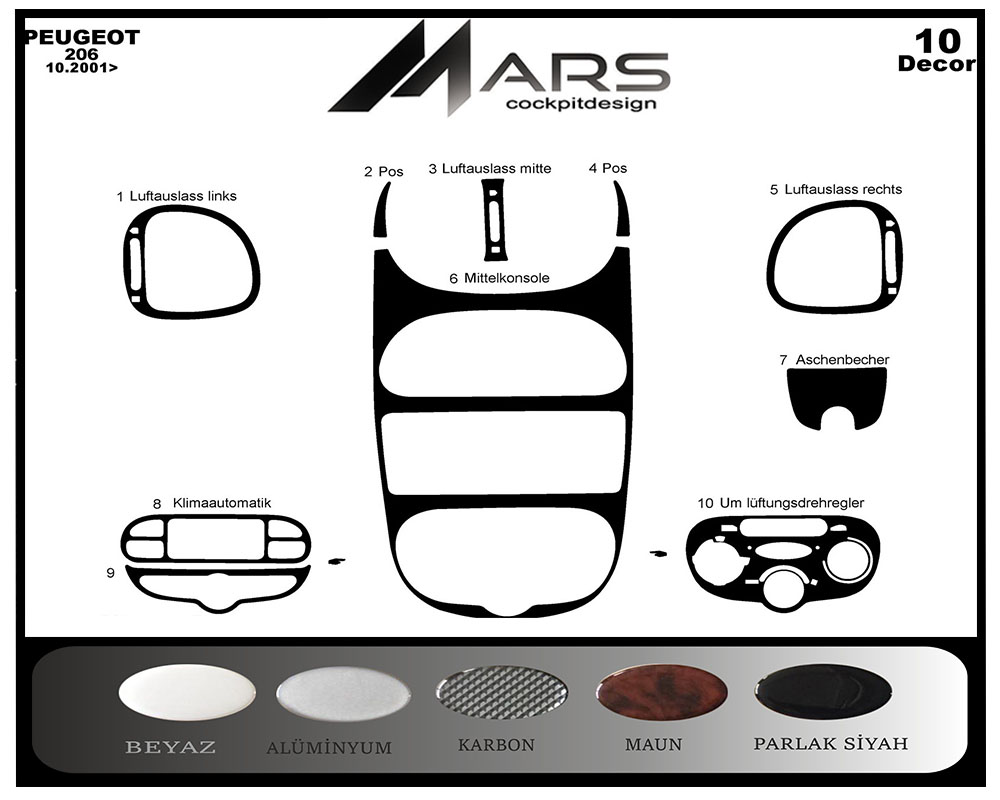 Peugeot 206 Piano Black Coating 2001-2010 10 Pieces FREE SHIPPING