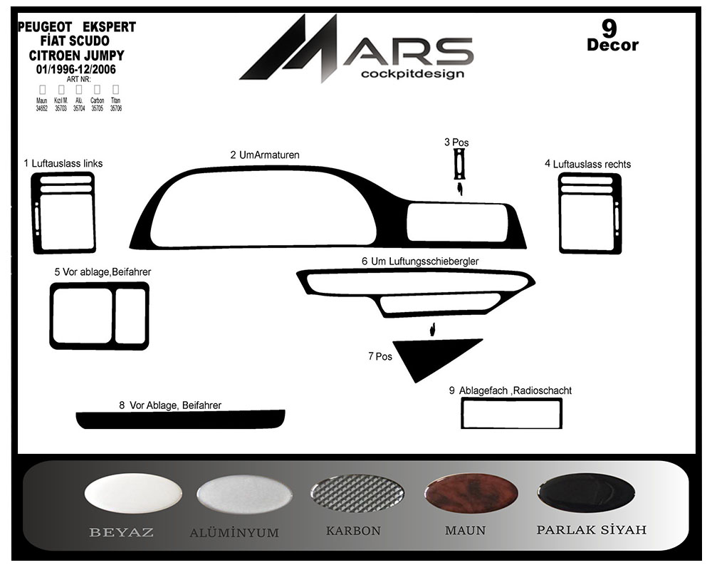 Peugeot Expert Scudo Jumpy Konsol-Maun Kaplama 1996-2006 9 Parça