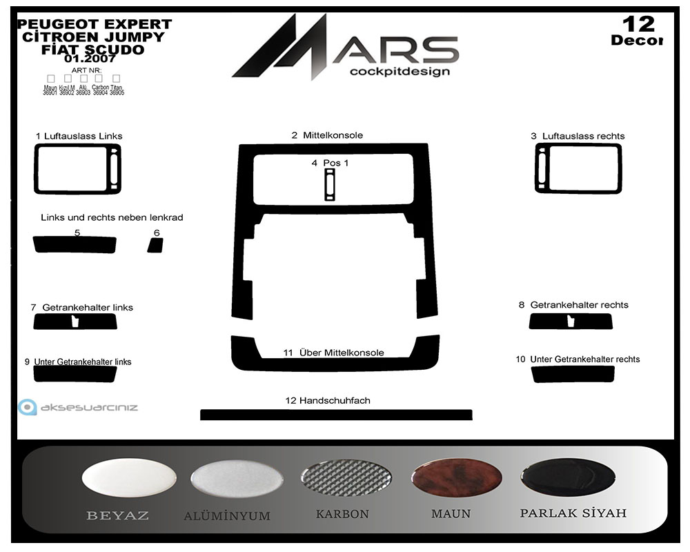 Peugeot Expert Scudo Jumpy Konsol-Maun Kaplama 2007 12 Parça