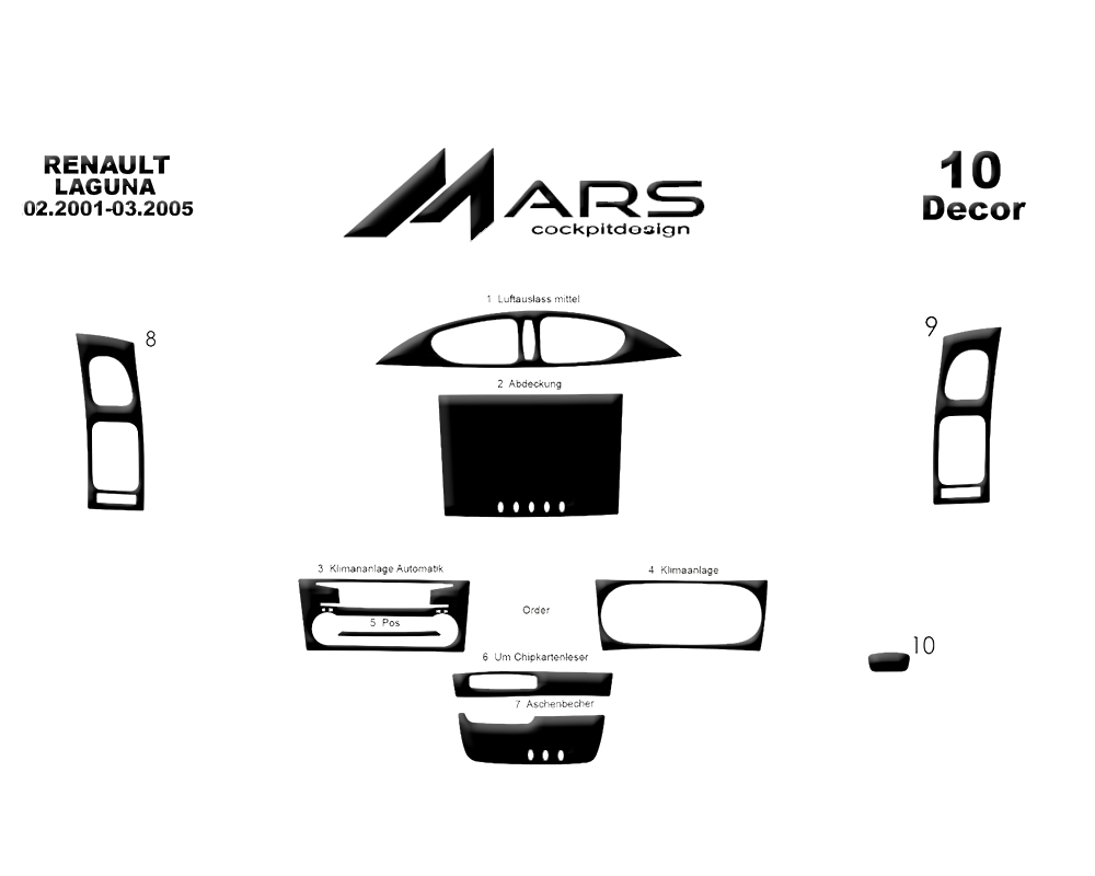 Renault Laguna Piano Black Kaplama 2001-2005 10 Parça 