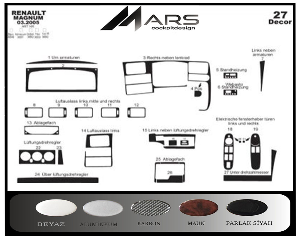 Renault Magnum Konsol-Maun Kaplama 2005 27 Parça
