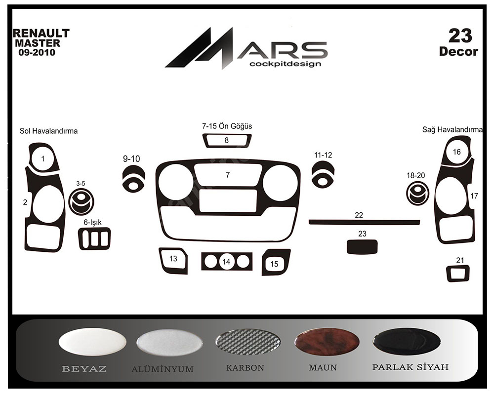 Renault Master Movano interstar Konsol-Maun Kaplama 2010 23 Parça 