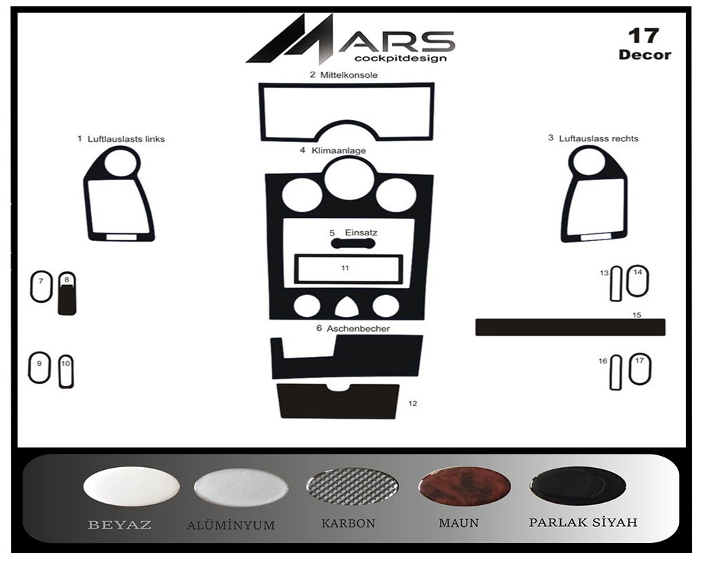 Renault Megane 2 ANALOGUE AIR CONDITIONER Console-Mahogany Coating 2003-2009 17 Pieces