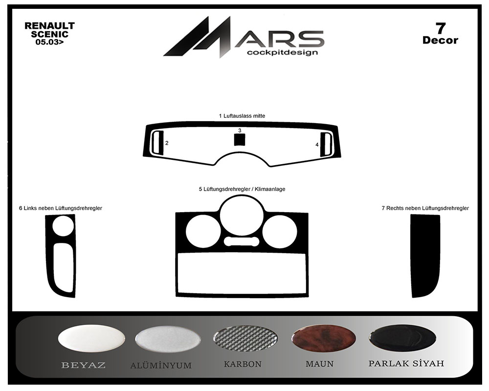 Renault Megane Scenic Console-Mahogany Veneer 2003-2010 7 Pieces