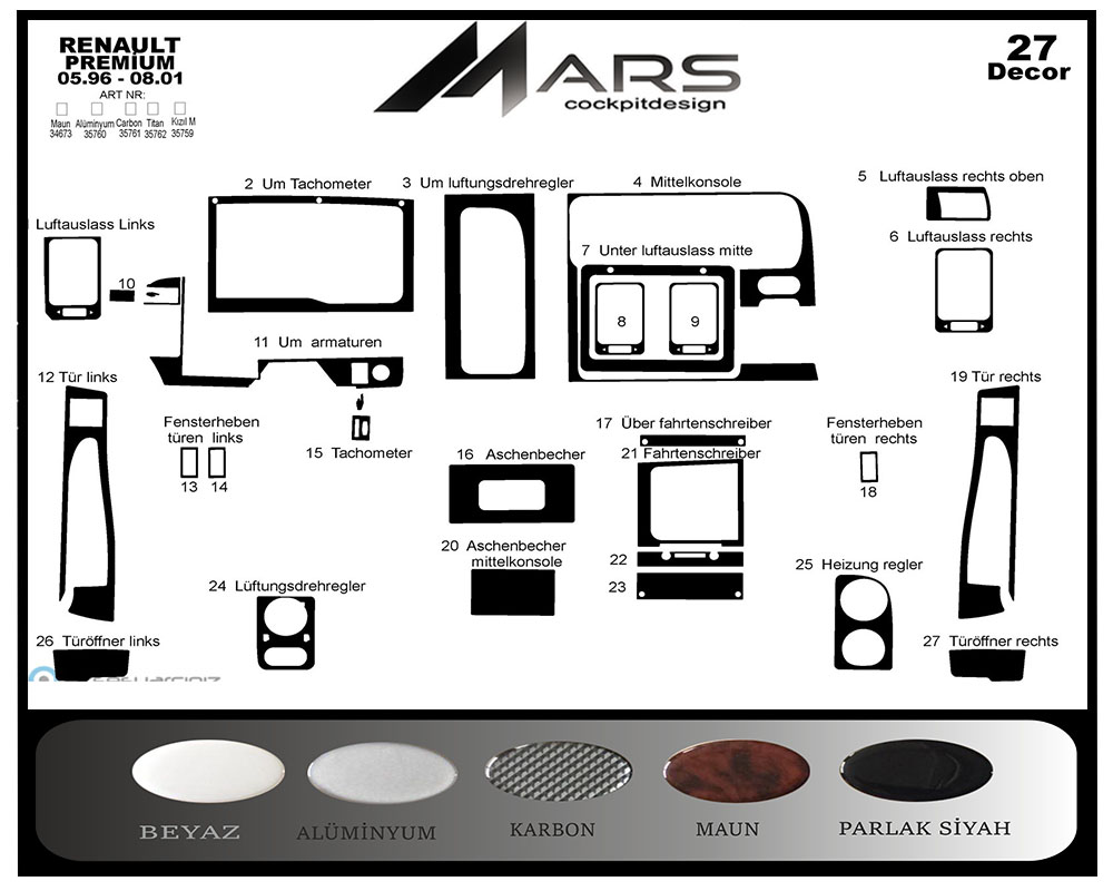 Renault Premium Midlum Konsol-Maun Kaplama 1996-2001 27 Parça