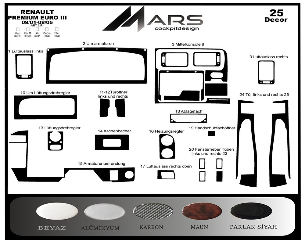 Renault Premium Midlum Konsol-Maun Kaplama 2001-2005 25 Parça