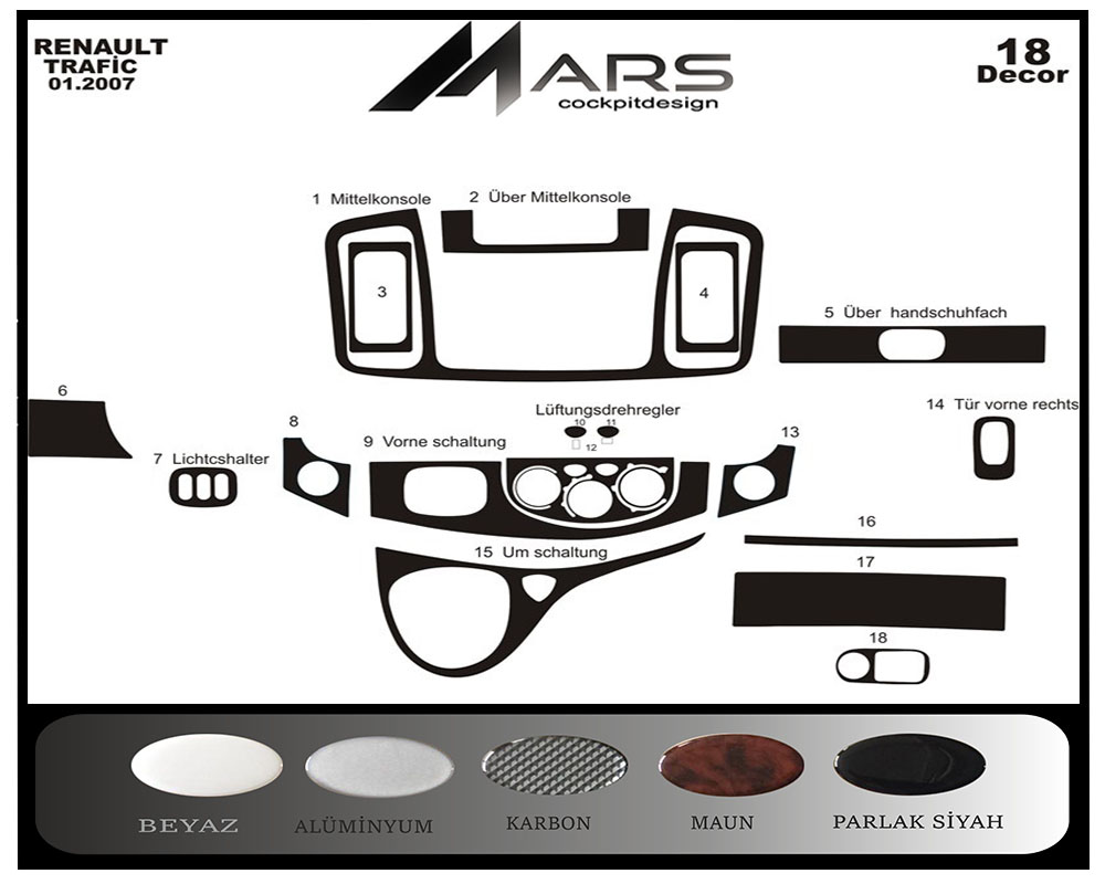 Renault Trafic Opel Vivaro Konsol-Maun Kaplama 2007-2010 18 Parça