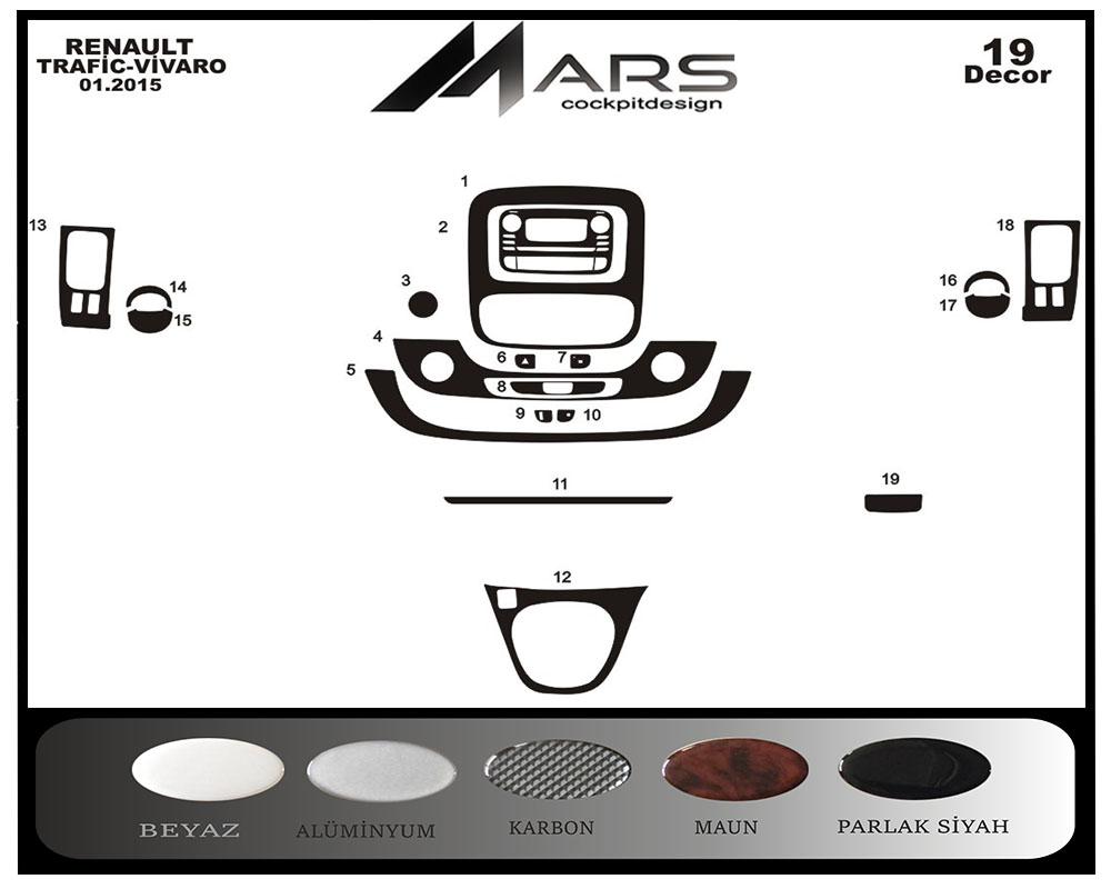 Renault Trafic Vivaro Konsol-Maun Kaplama 2015 19 Parça