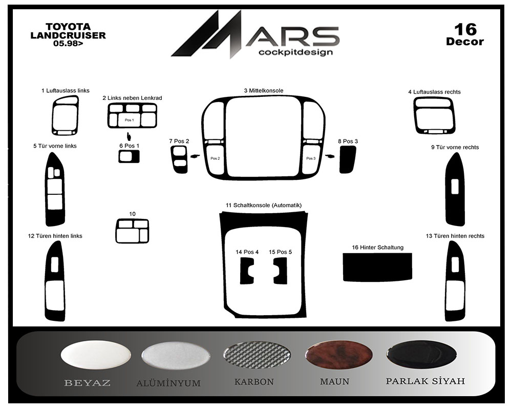 Toyota Land Cruiser Konsol-Maun Kaplama 1998-2003 16 Parça