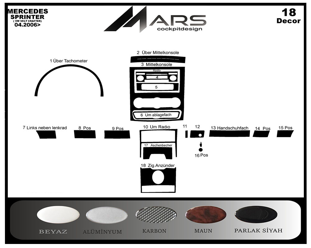 Volkswagen Crafter / Sprinter Konsol-Maun Kaplama 2006 18 Parça