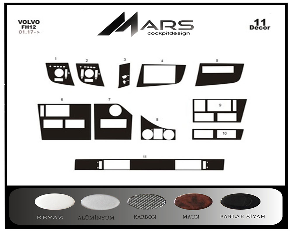 Volvo FH Konsol-Kaplama 11 Parça 2017 ve Sonrası