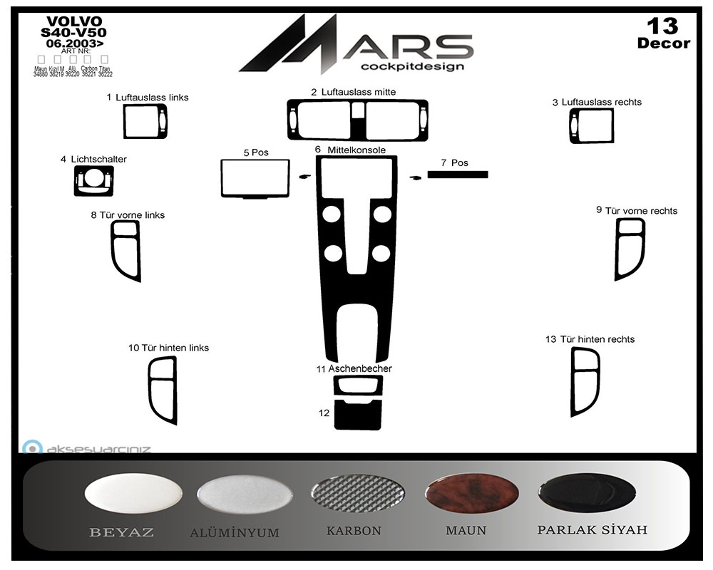 Volvo S40 / V50 / C30 Console-Aluminum Coating 2003 13 Pieces