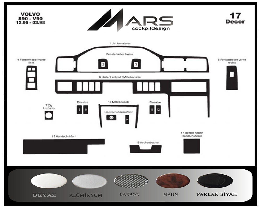 Volvo S90 / V90 Konsol-Konsol-Maun Kaplama 1996-1998 17 Parça